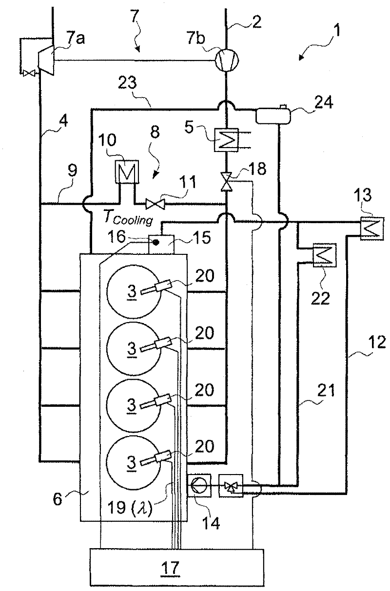 Method for controlling and reducing thermal load of internal combustion engine
