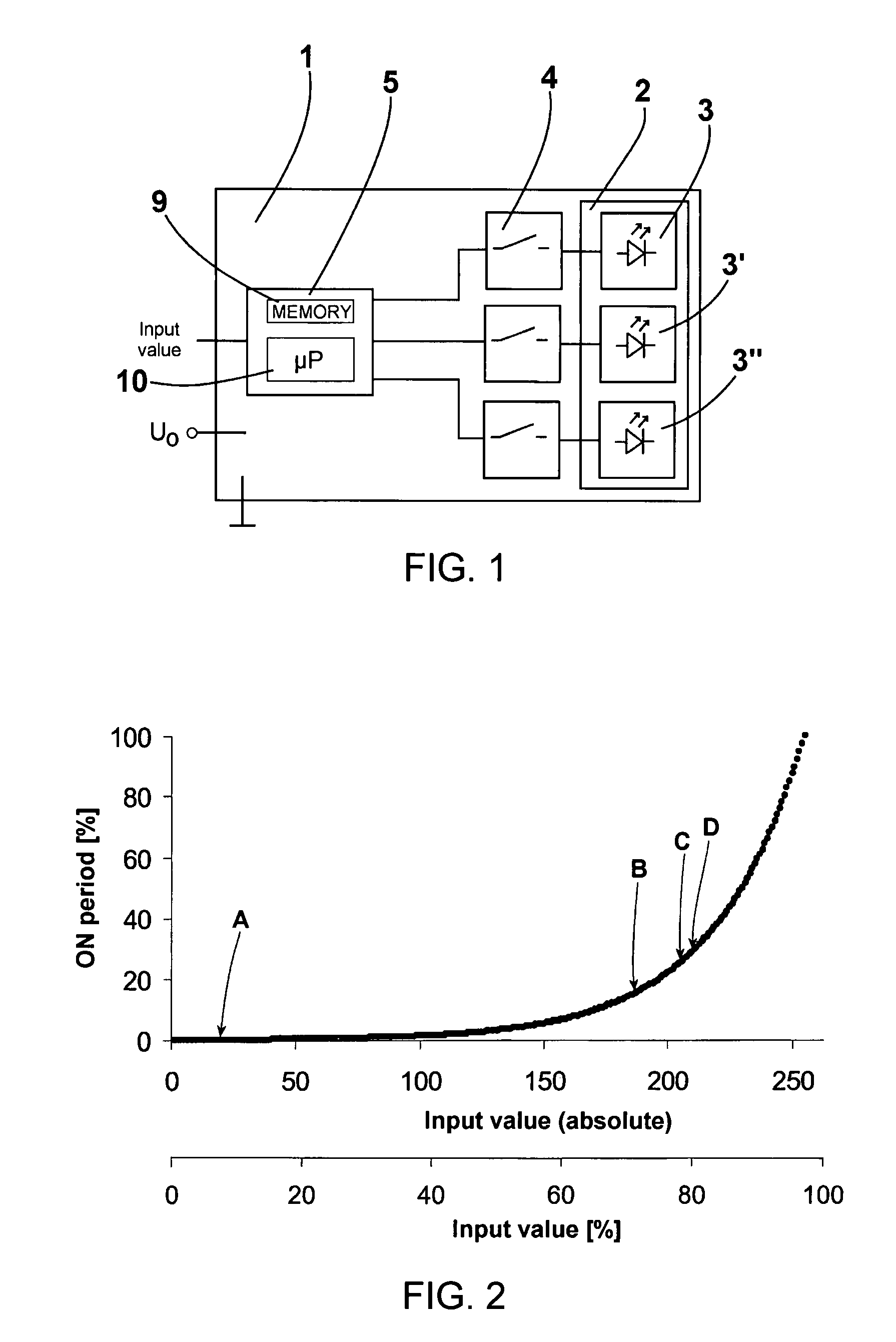 Method for controlling the power supply from a power source to a power consumer
