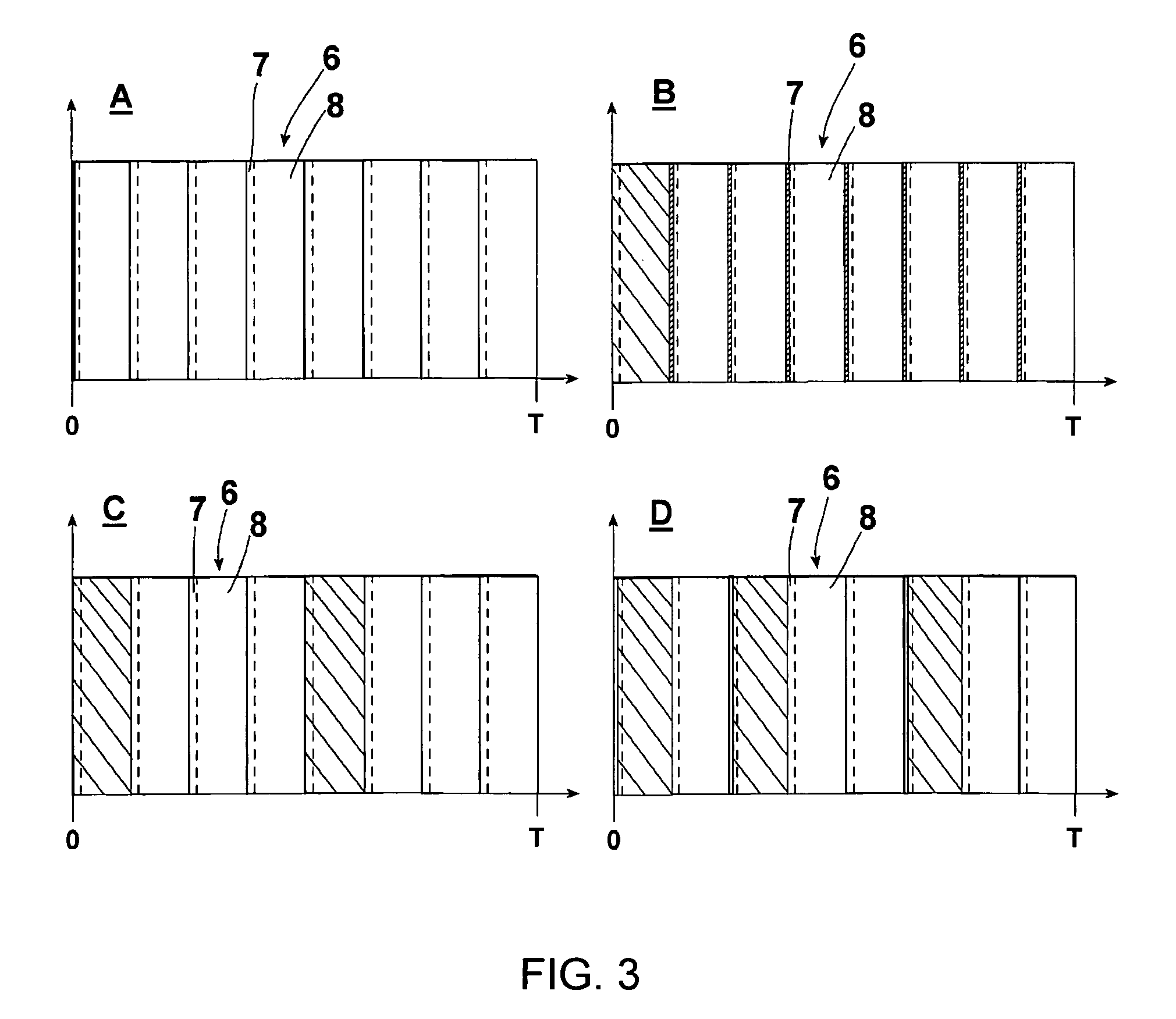 Method for controlling the power supply from a power source to a power consumer