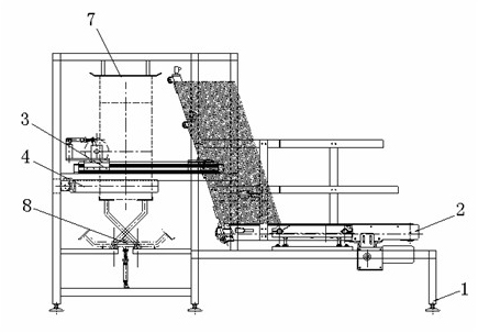 Tobacco shred box sealing machine