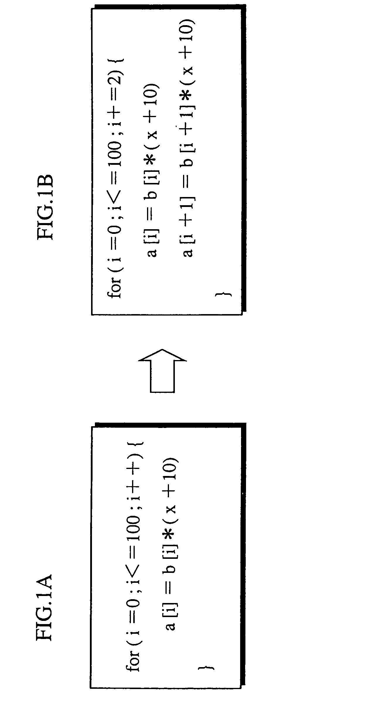 Optimization apparatus that decreases delays in pipeline processing of loop and computer-readable storage medium storing optimization program