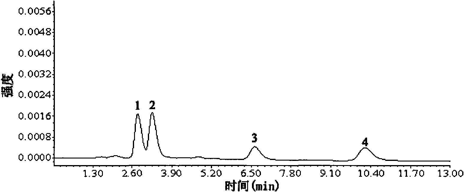 Preparation method of molecular imprinting polymer with specific recognition capability to tetracycline family