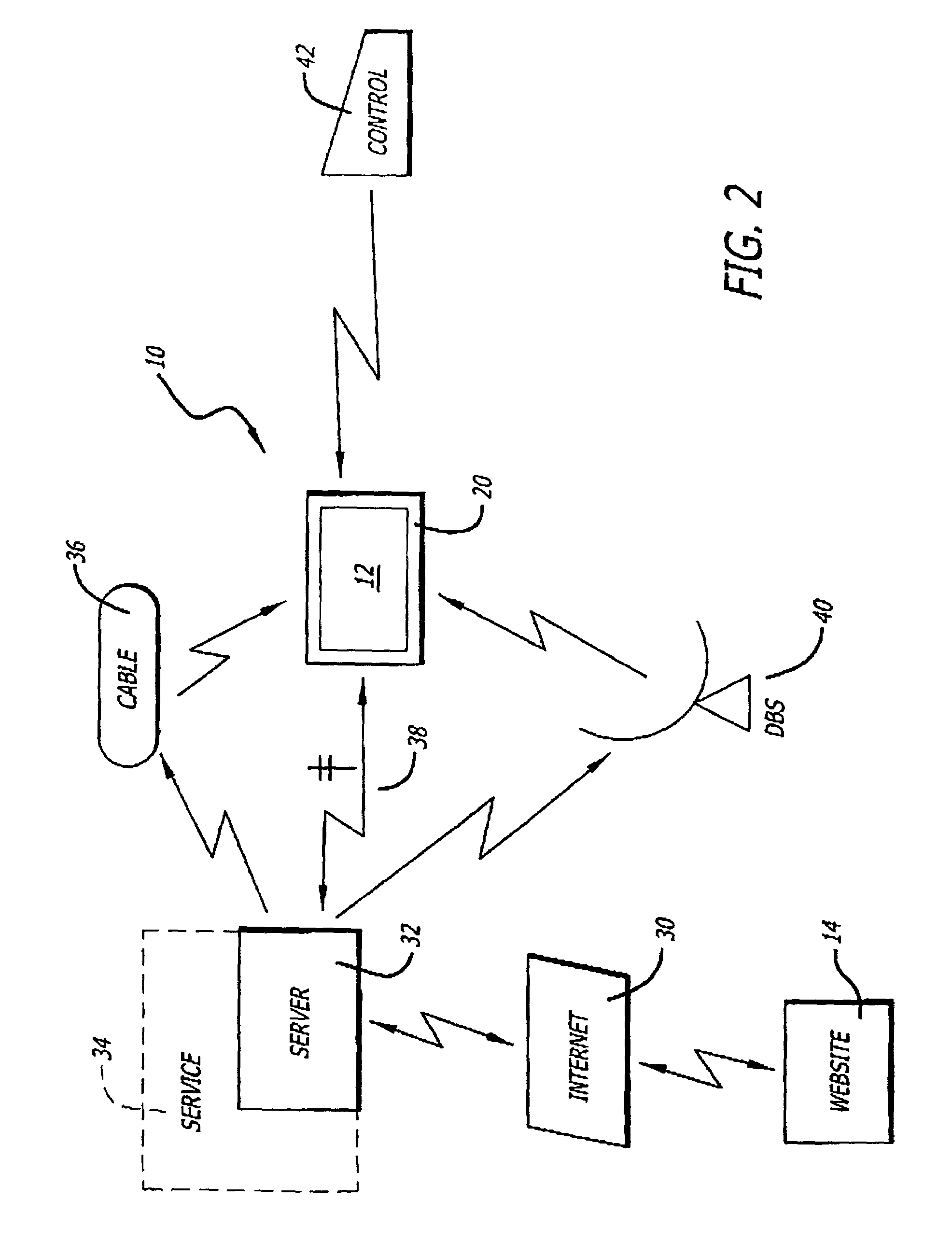 Web channel guide graphical interface system and method