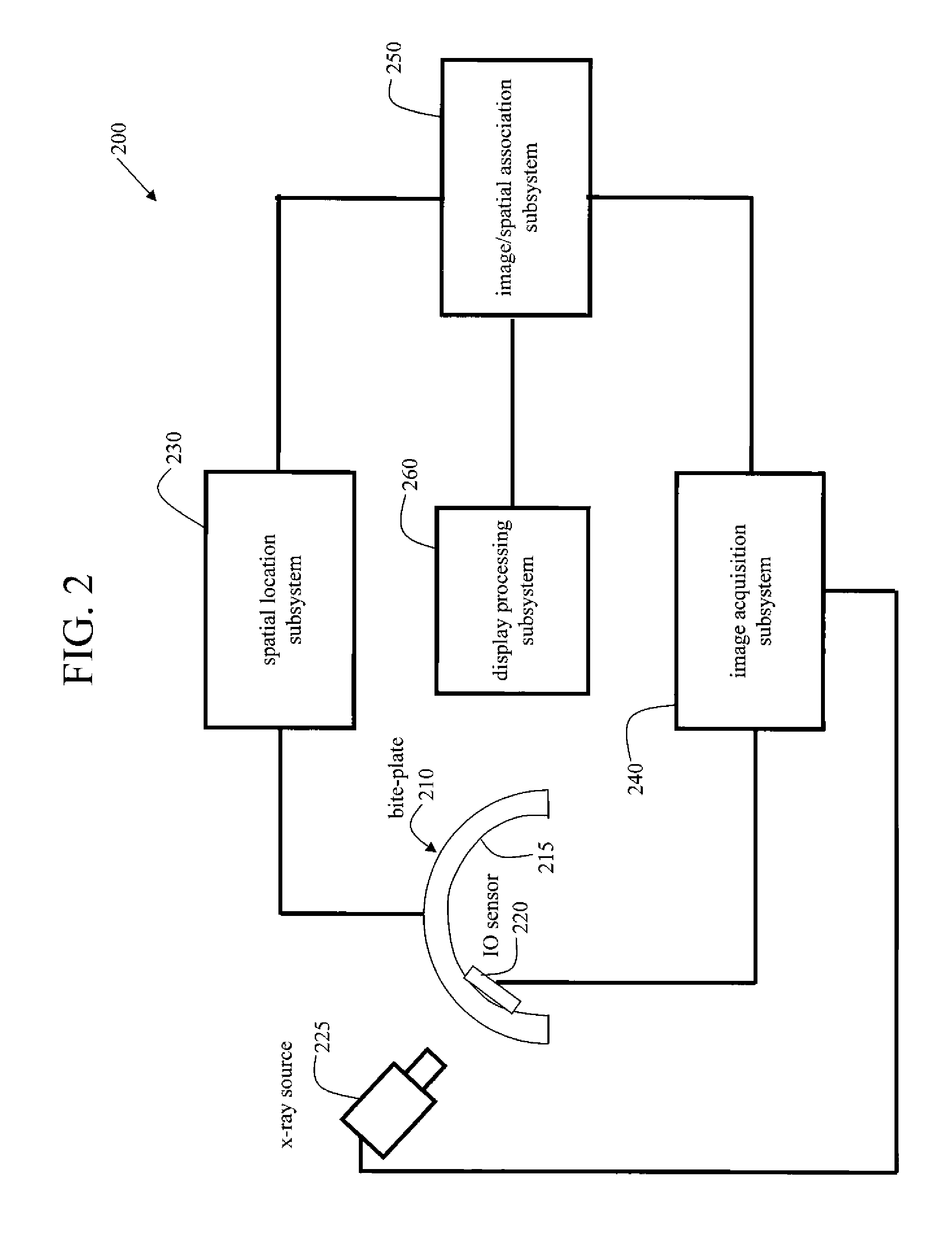Method and system for automatic intra-oral sensor locating for image acquisition
