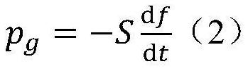 End point judgment device and method for distillation process for preparing sponge titanium by magnesiothermy