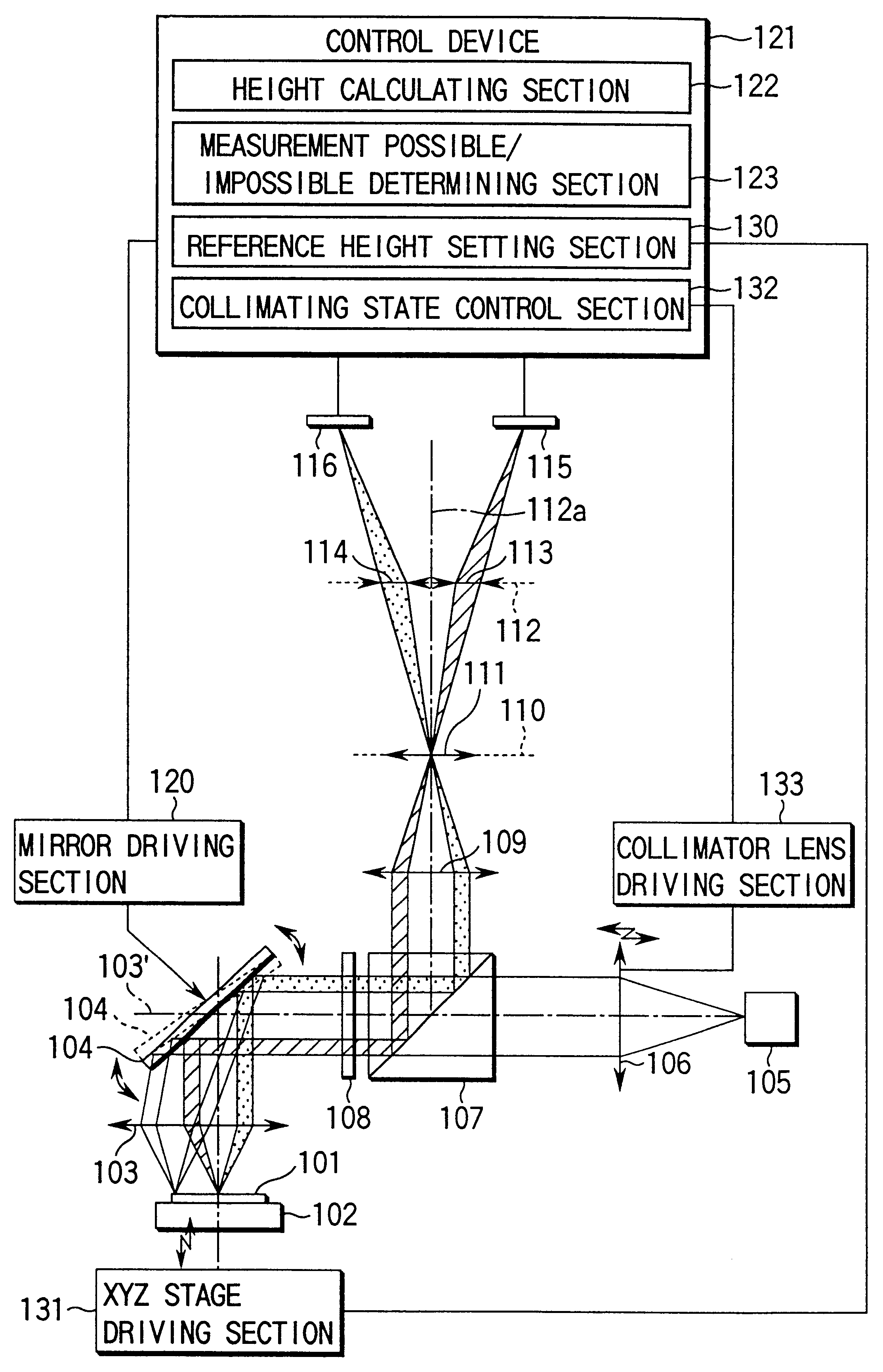 Height measuring apparatus