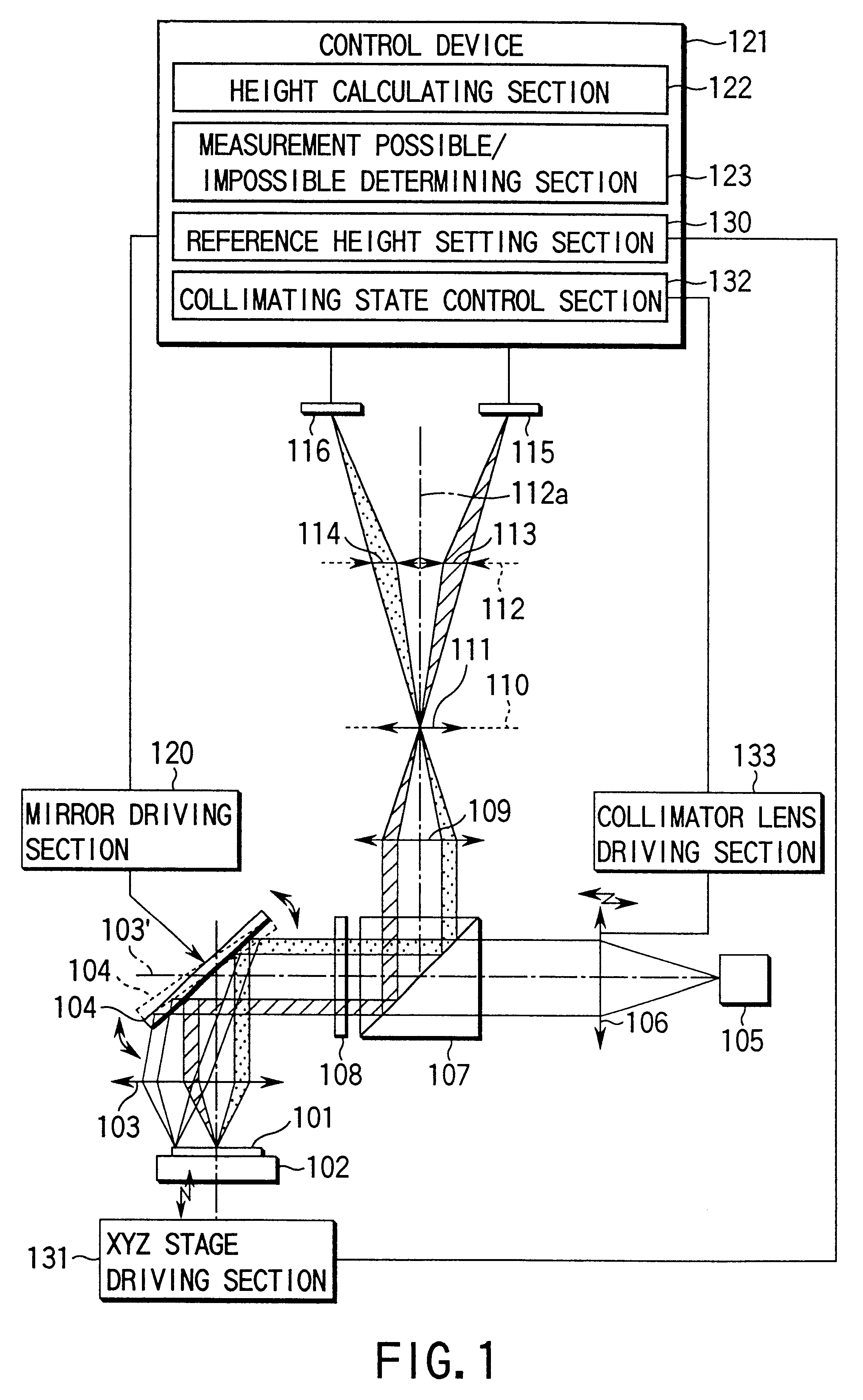 Height measuring apparatus