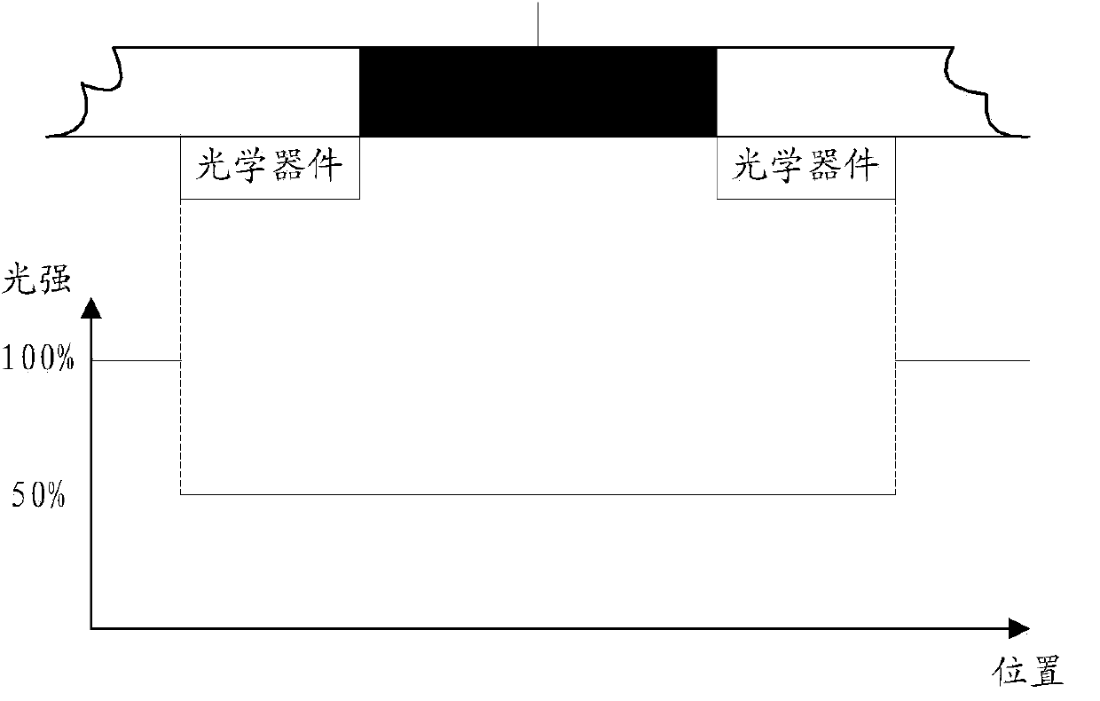 Gap eliminating device and seamless splicing display device