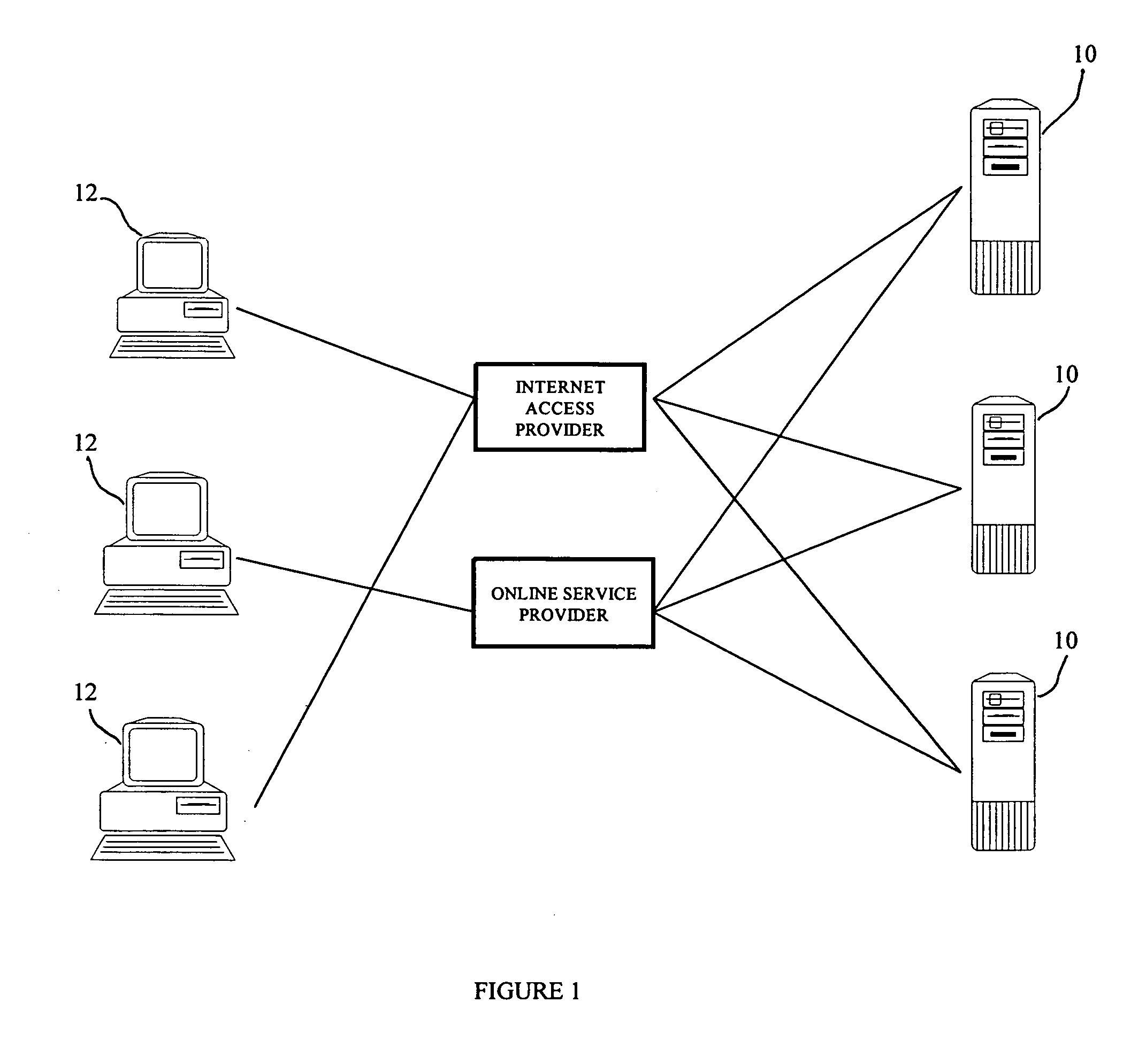 System and method for the targeted distribution of discount coupons over a network