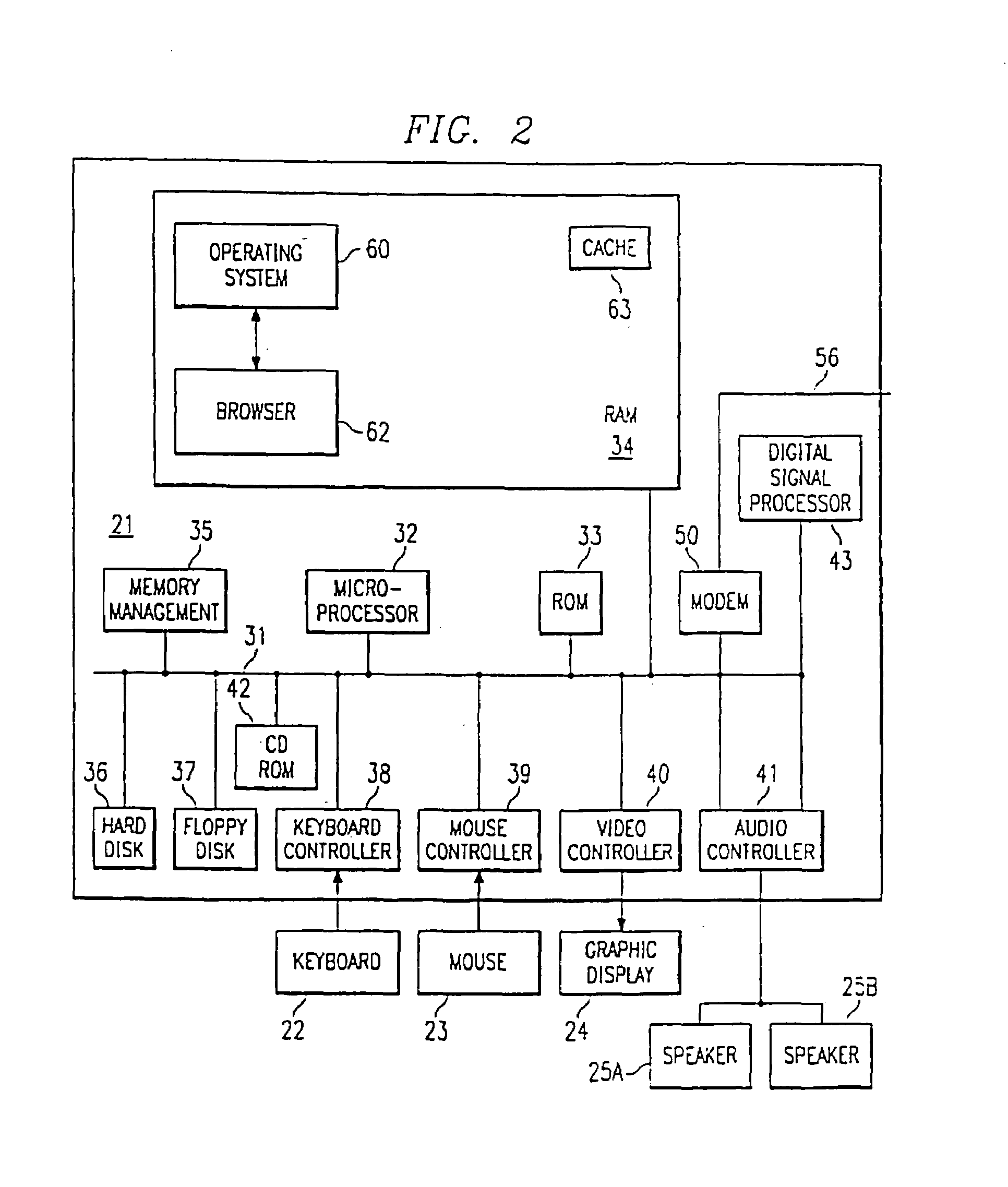 System and method for the targeted distribution of discount coupons over a network