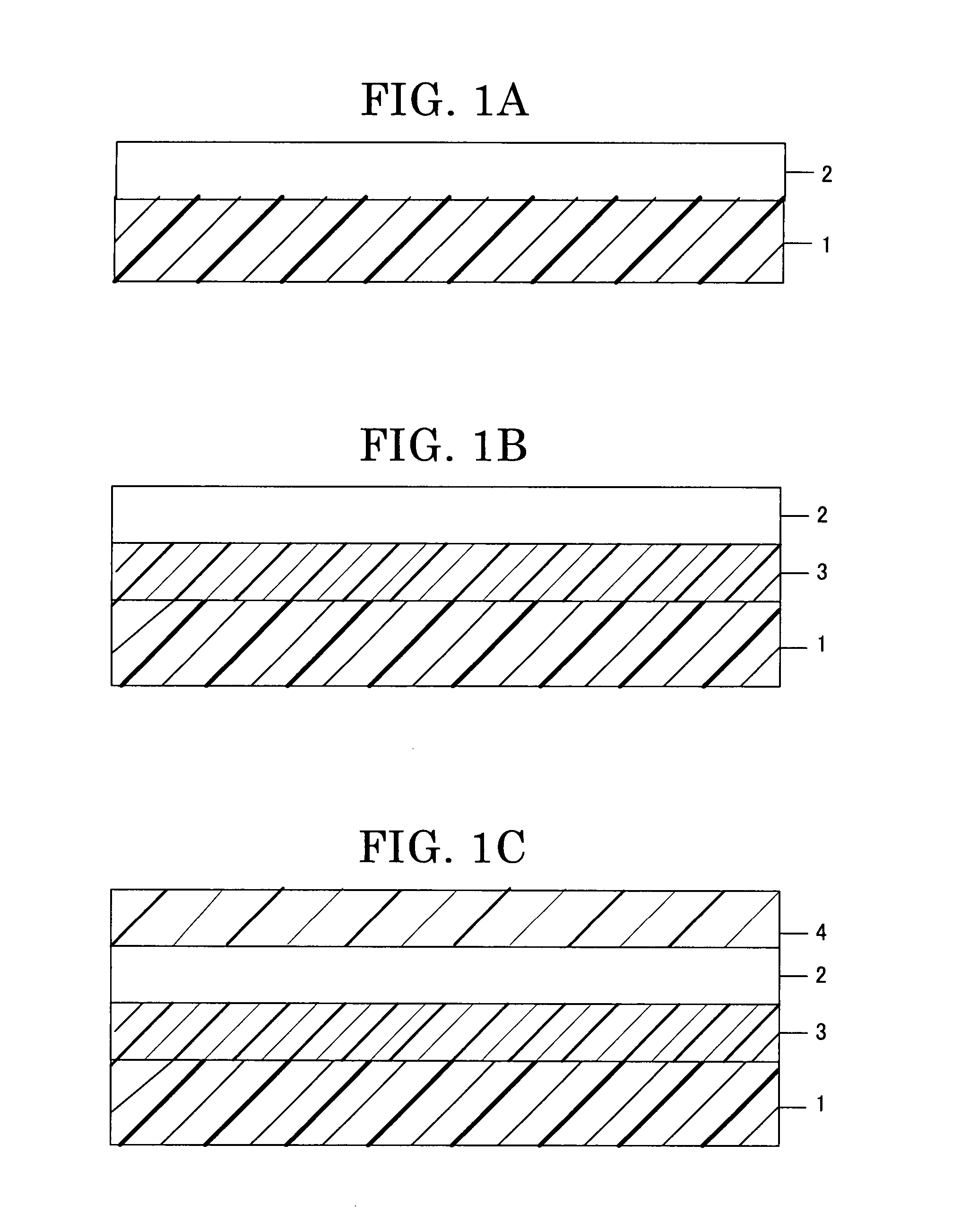 Recording method for dye-based recordable DVD medium and recording apparatus