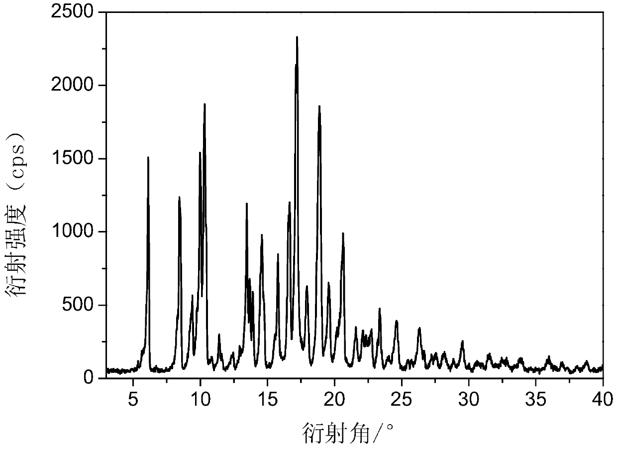 Tedirosine acetone solvent compound and preparation method thereof