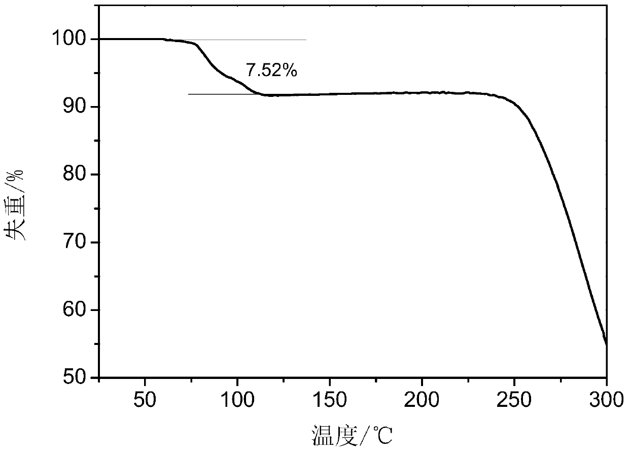 Tedirosine acetone solvent compound and preparation method thereof