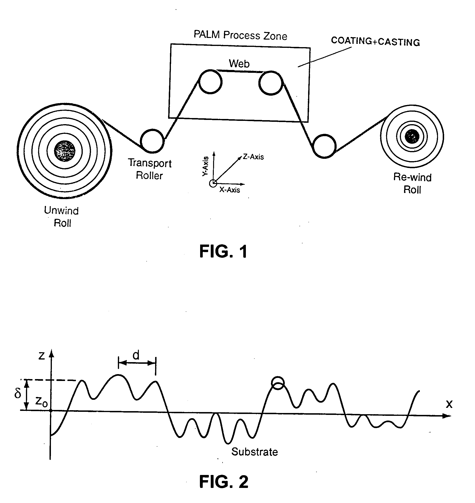 Roll-to-roll method and system for micro-replication of a pattern of large relief three-dimensional microstructures