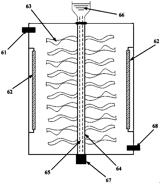 A kind of VOCs purification method of petrochemical industrial waste gas