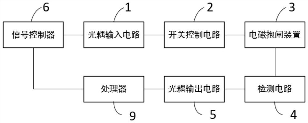 Abnormal detection device and method for electromagnetic brake