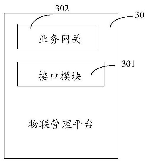 Cloud multi-connected air conditioning unit and control method thereof