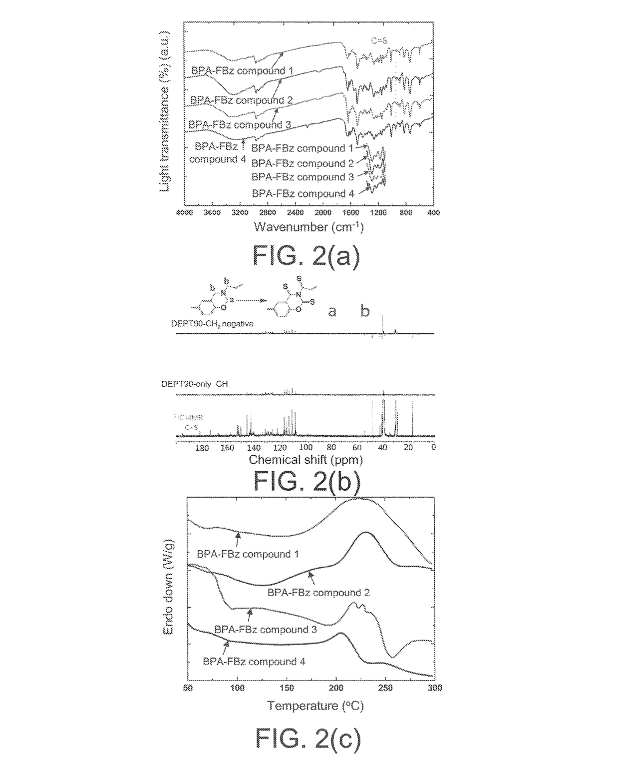 Sulfur-containing oxazine compound and synthesis method thereof