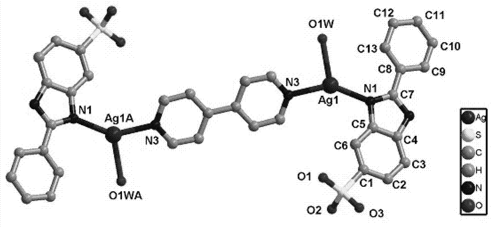 Benzimidazole and sulfonic transition metal complex and preparation method thereof