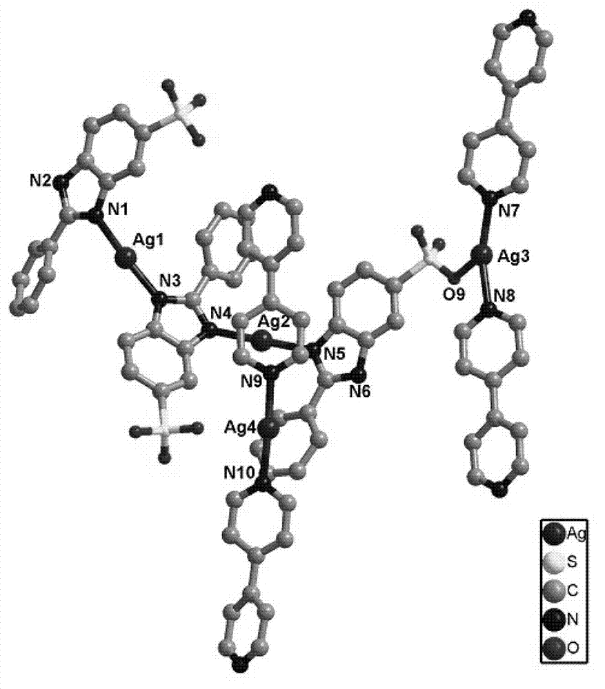 Benzimidazole and sulfonic transition metal complex and preparation method thereof