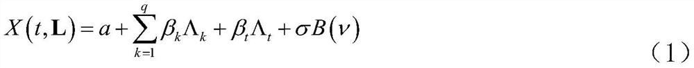 Multivariate generalized Wiener process performance degradation reliability analysis method