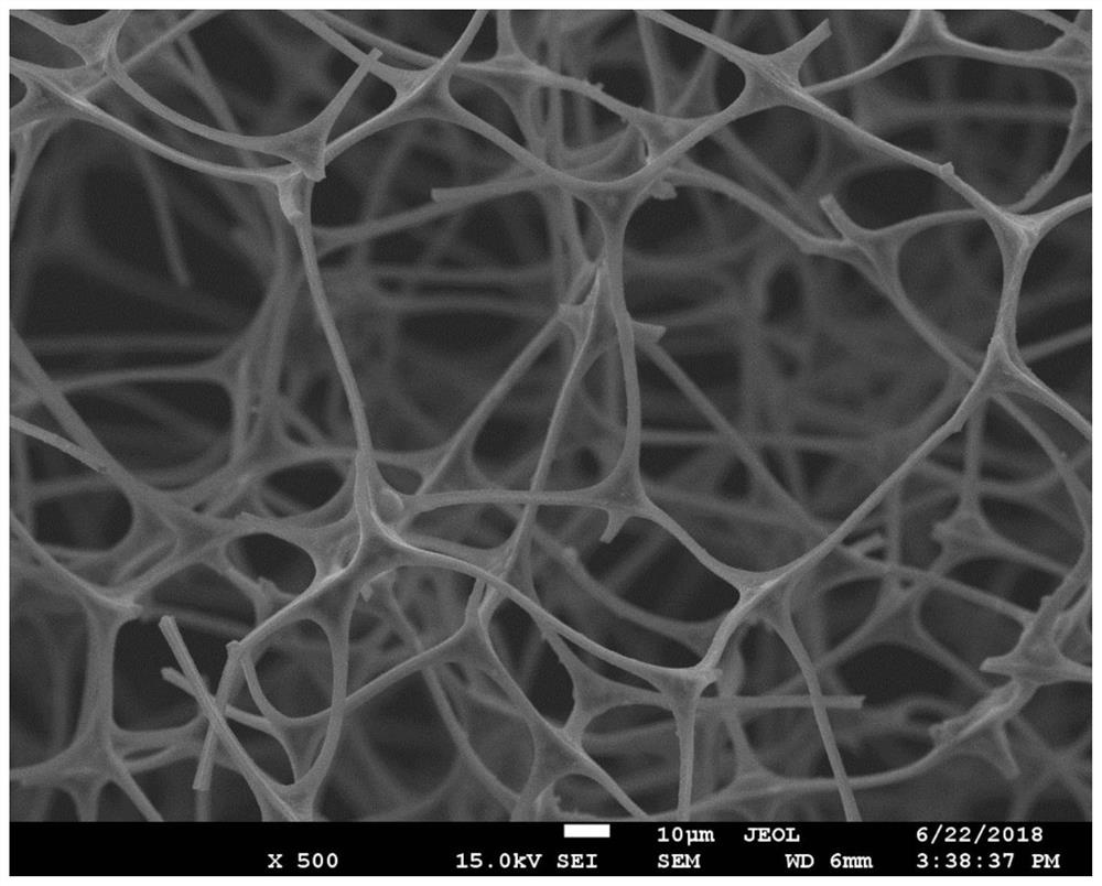 A preparation method of cobalt manganese oxide nanoflower-carbon sponge flexible composite material