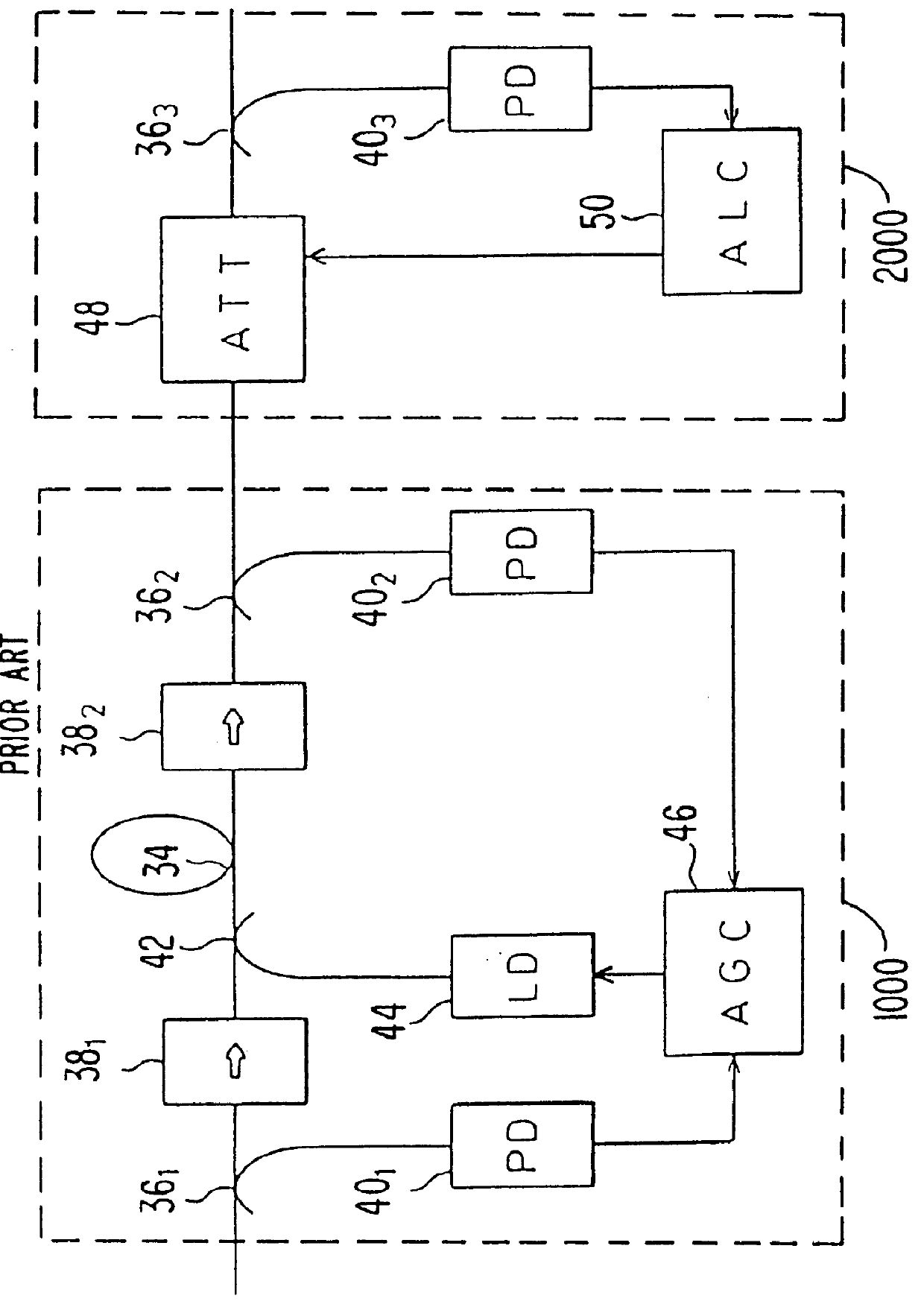 Controller which controls a variable optical attenuator to control the power level of a wavelength-multiplexed optical signal when the number of channels are varied