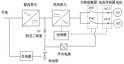 Power-type emergency power supply with automatic main/standby motor switching function and operating method