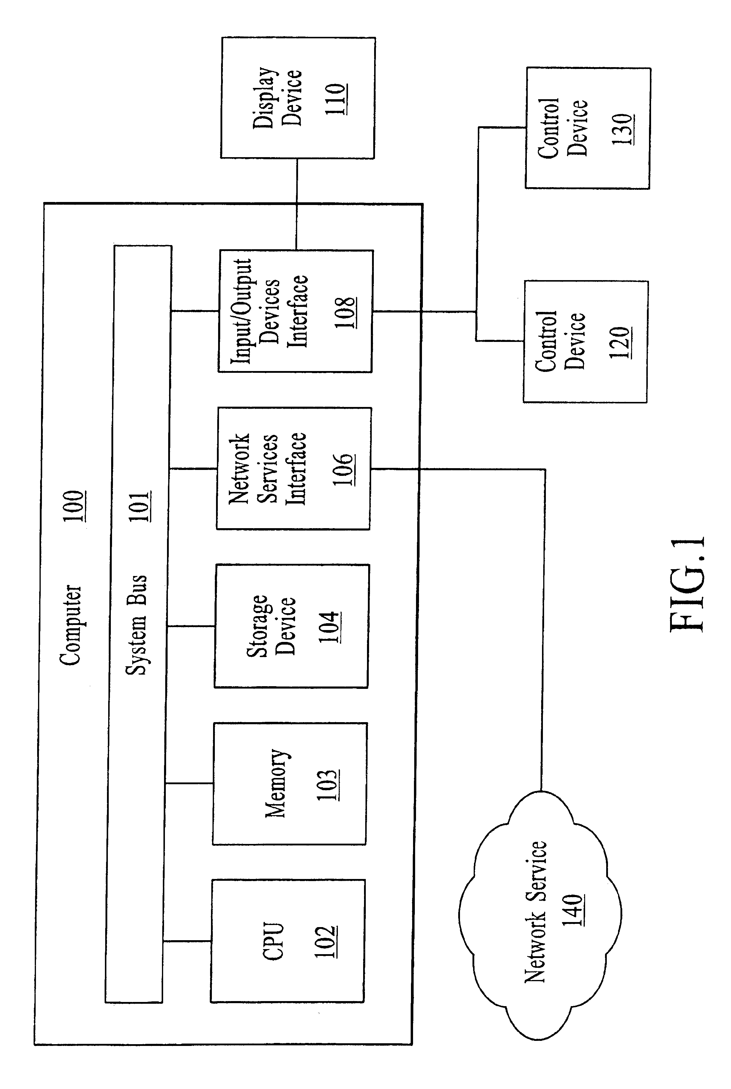 Notification mechanisms on a control device