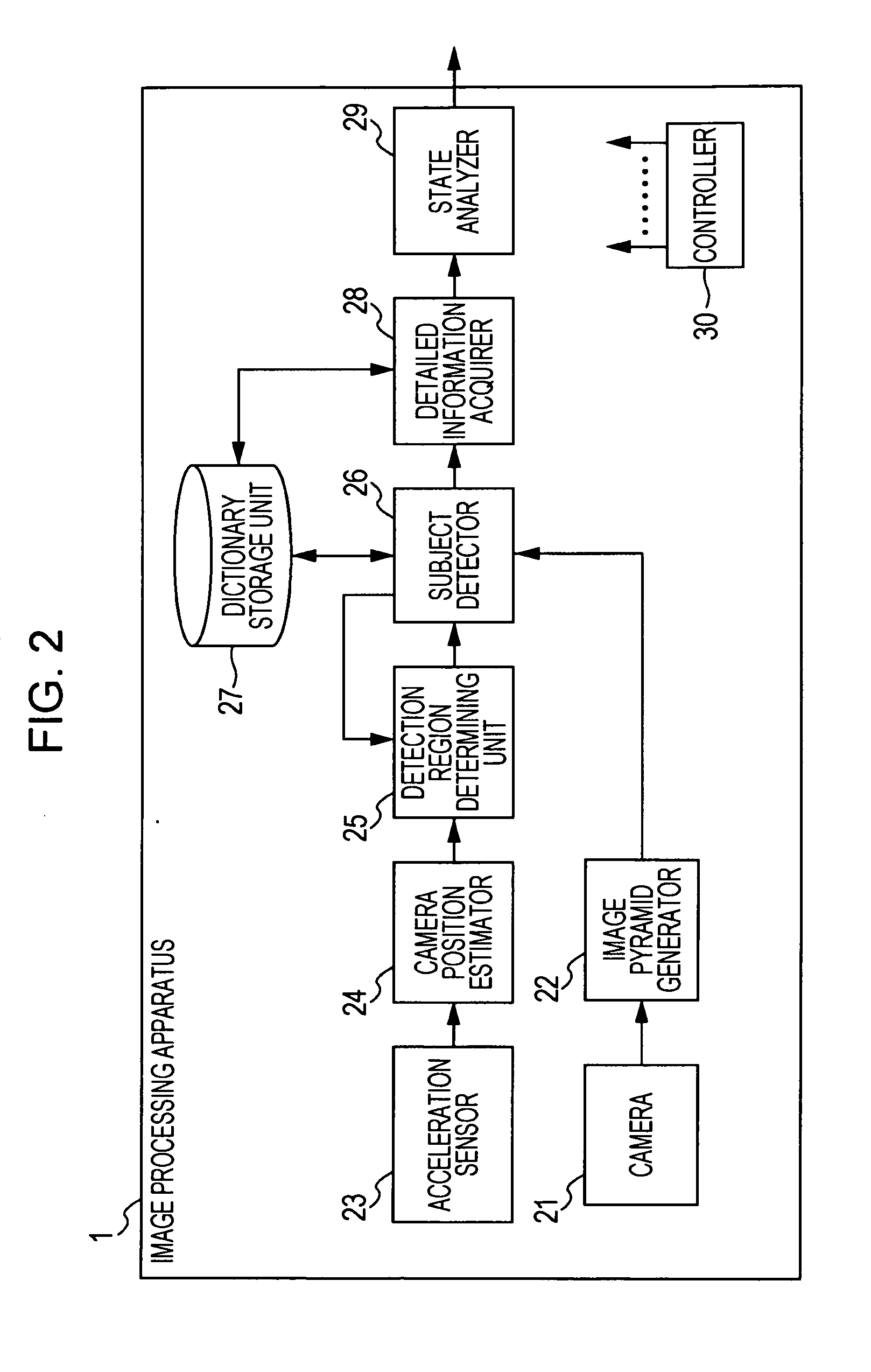 Image processing apparatus, image processing method, program, and electronic device