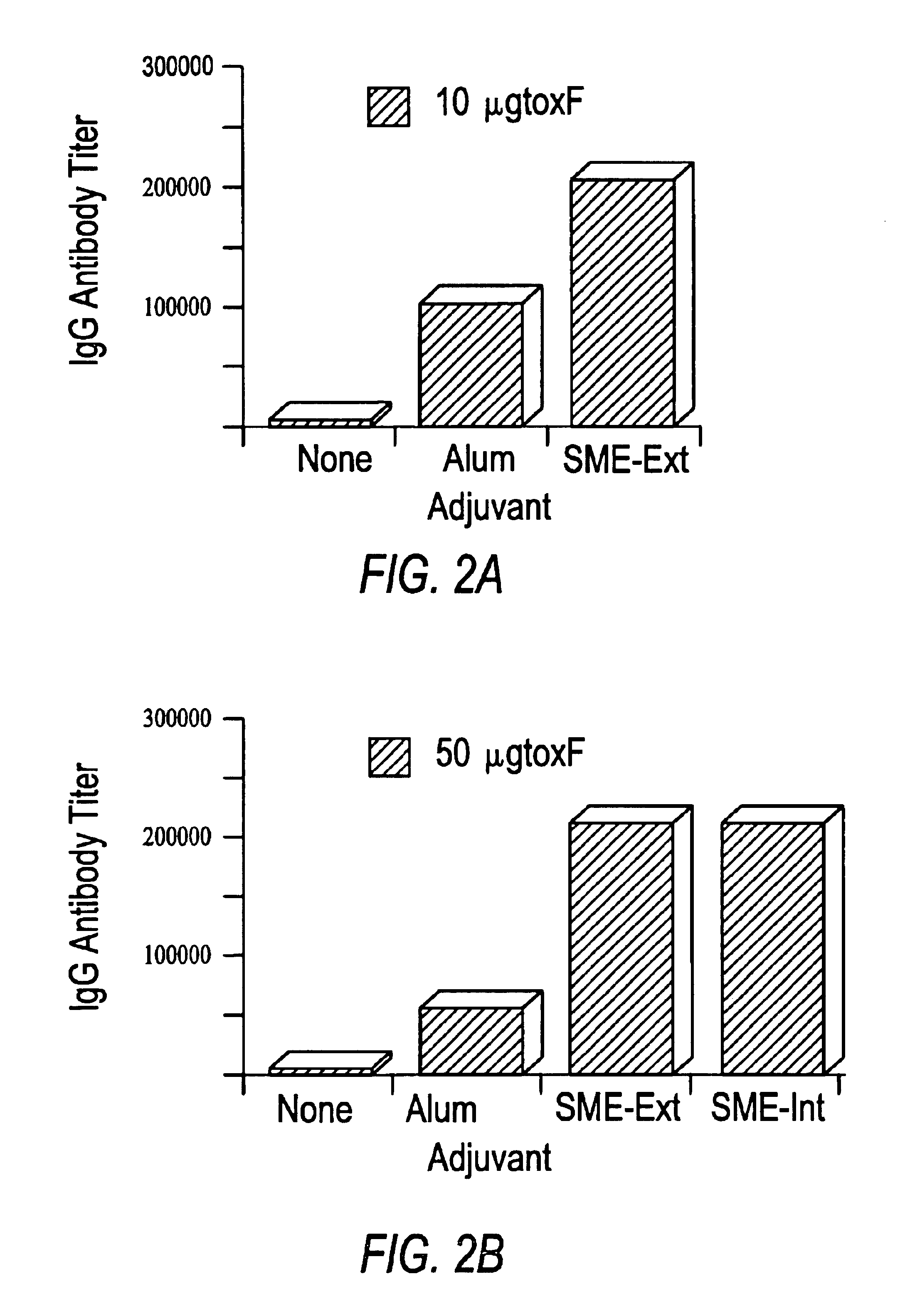 Oral or intranasal vaccines using hydrophobic complexes having proteosomes and lipopolysaccharides
