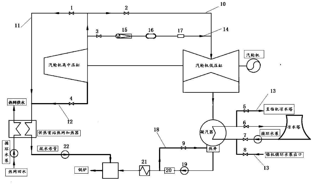 Wet cooling unit low-pressure cylinder zero-power heat supply system and work method