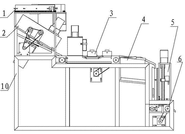 Strip metal auto-screening and integrated feeding device