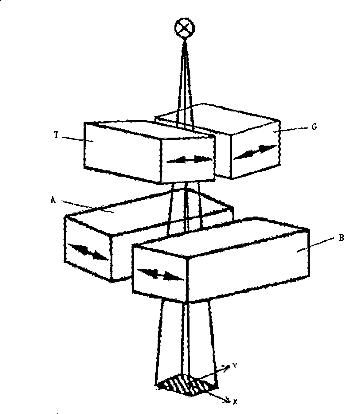 Generation method of dynamic independent collimating device collimation block movement path