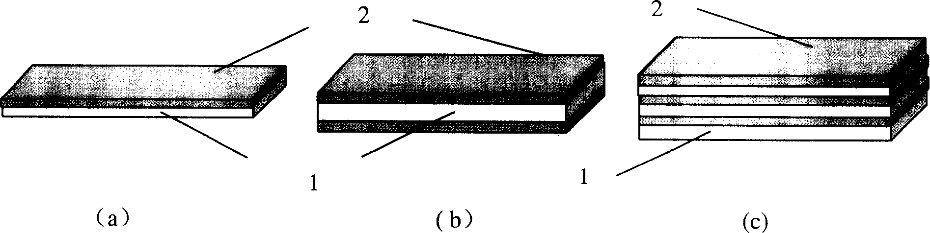 Nickel/piezoelectric ceramic laminar composite material with magnetoelectric effect and preparation process thereof