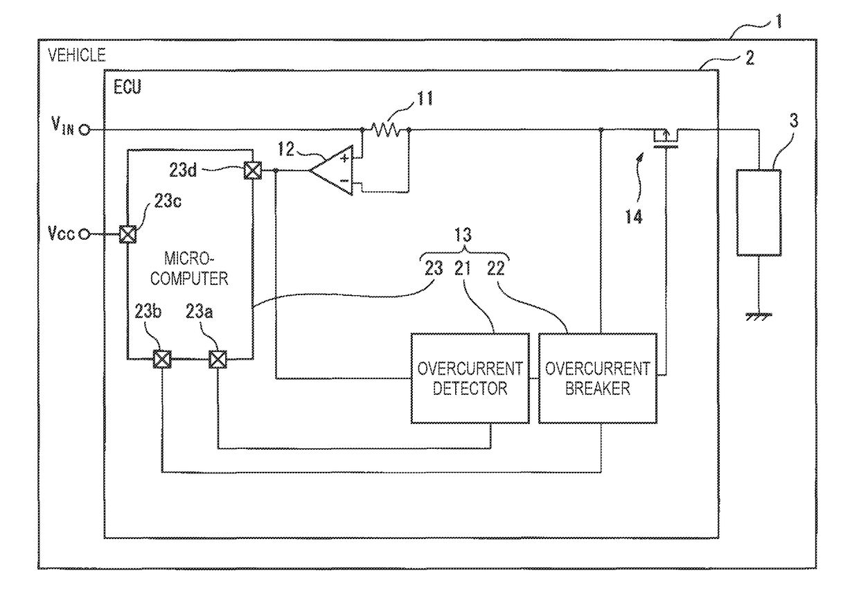 Overcurrent protection device and vehicular electronic control unit