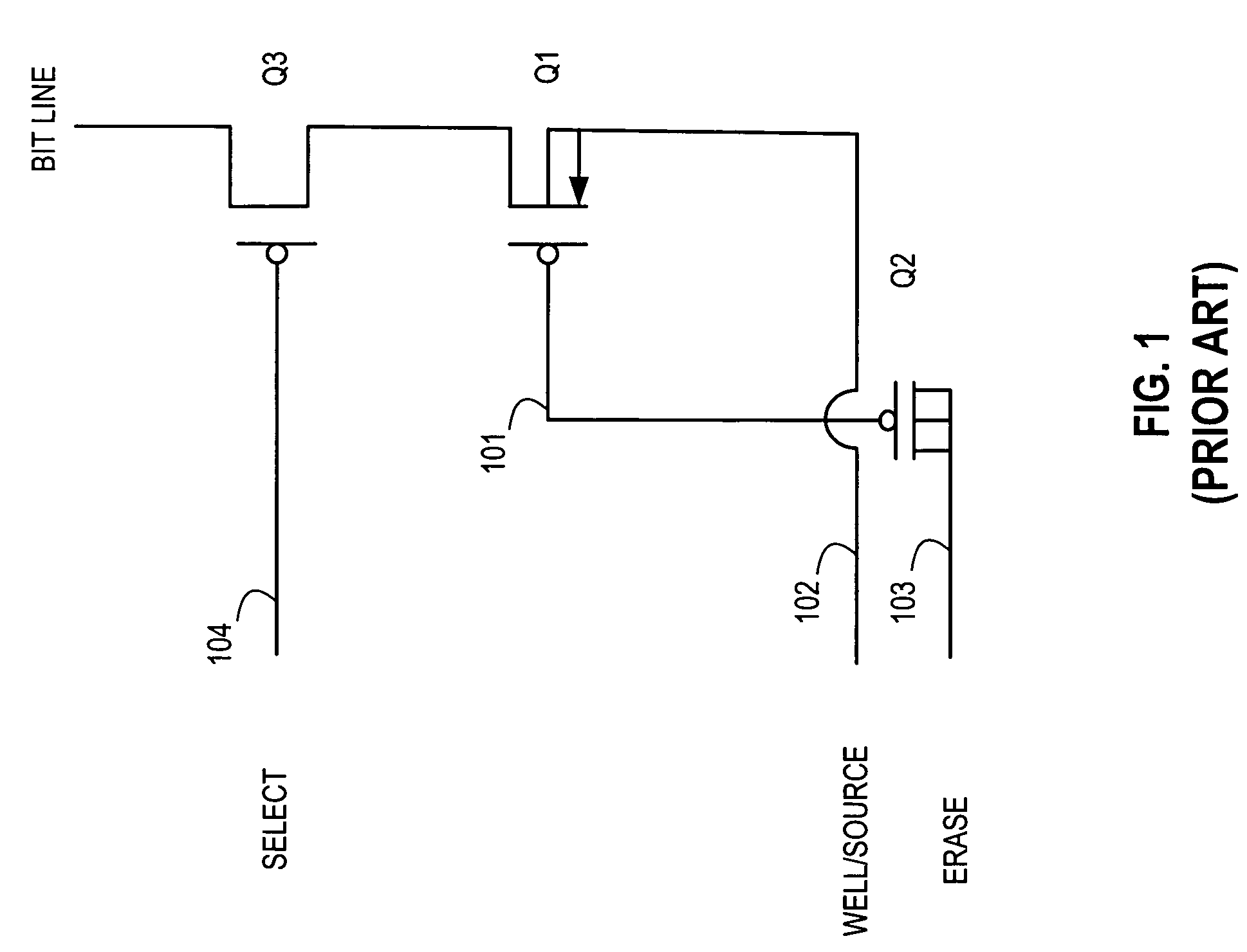 Non-volatile memory with programming through band-to-band tunneling and impact ionization gate current