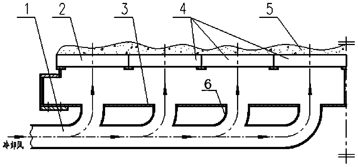 A grate beam uniform air supply structure