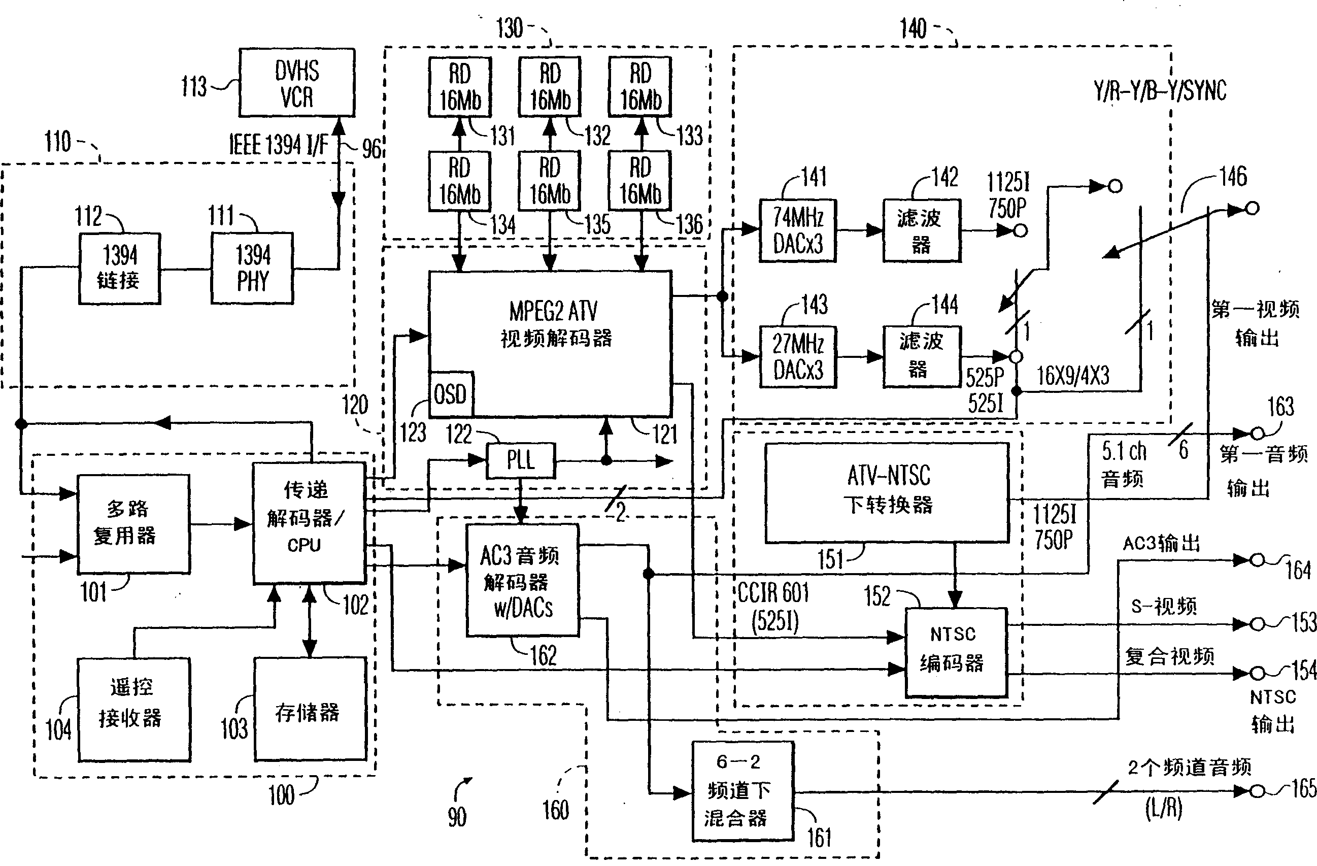 Digital television state display device and method