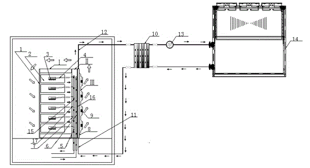 Server cabinet cooling system with combined gate-type heat pipe air-conditioner and liquid cooling device