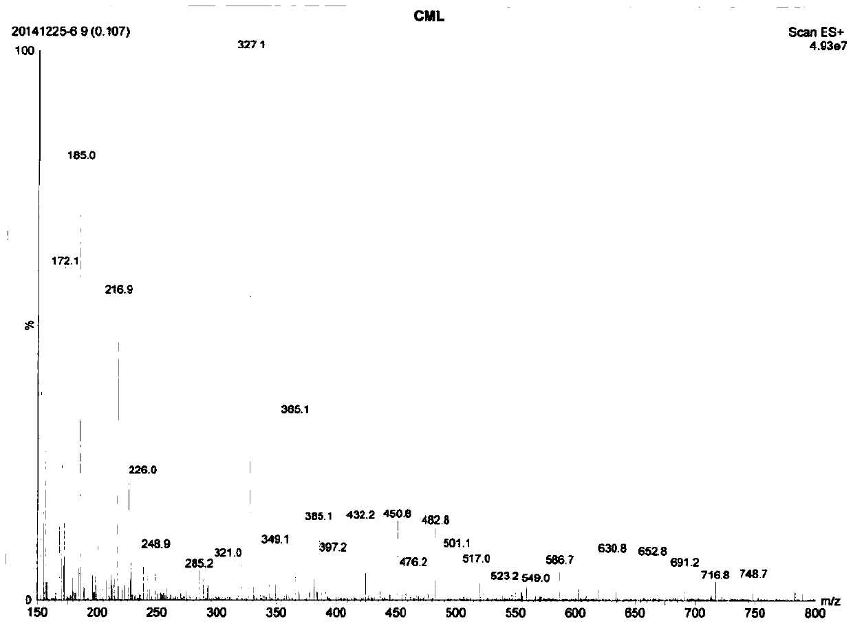 A sort of  <sup>18</sup> Use of f-sfb-cml and method for detecting atherosclerosis