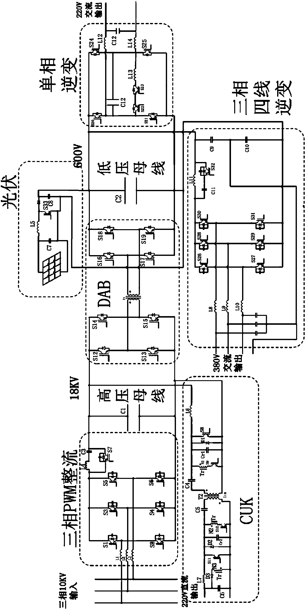 Energy router device applied to intelligent distributed energy network