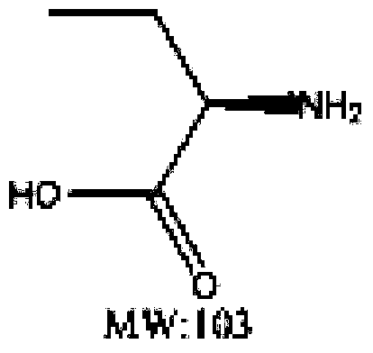 A kind of method that biocatalysis prepares 1-2-aminobutyric acid