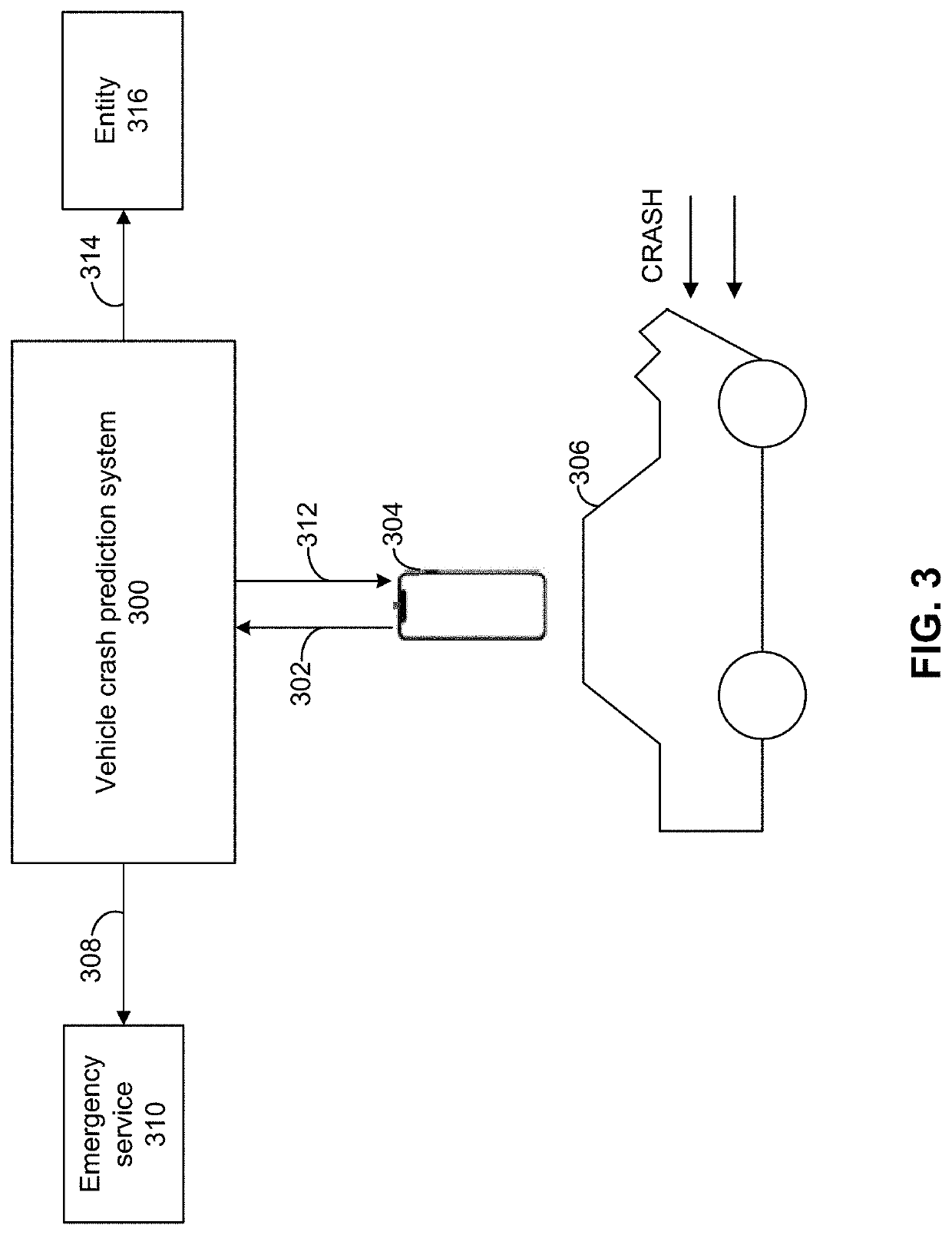 Method and system for vehicle crash prediction
