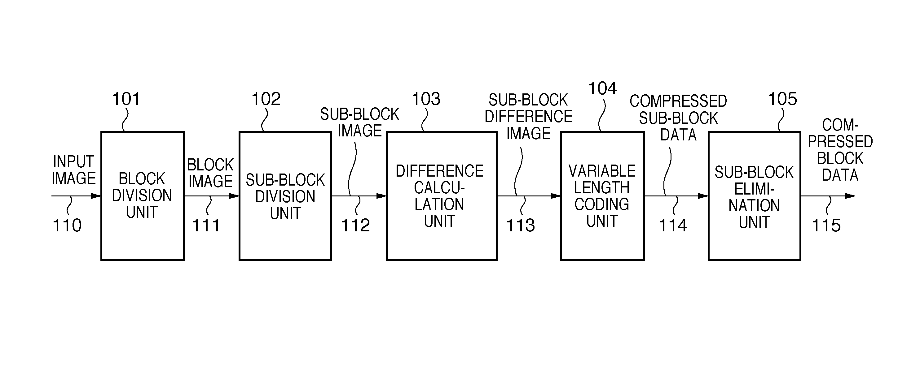 Image encoding apparatus, image decoding apparatus, and control method therefor