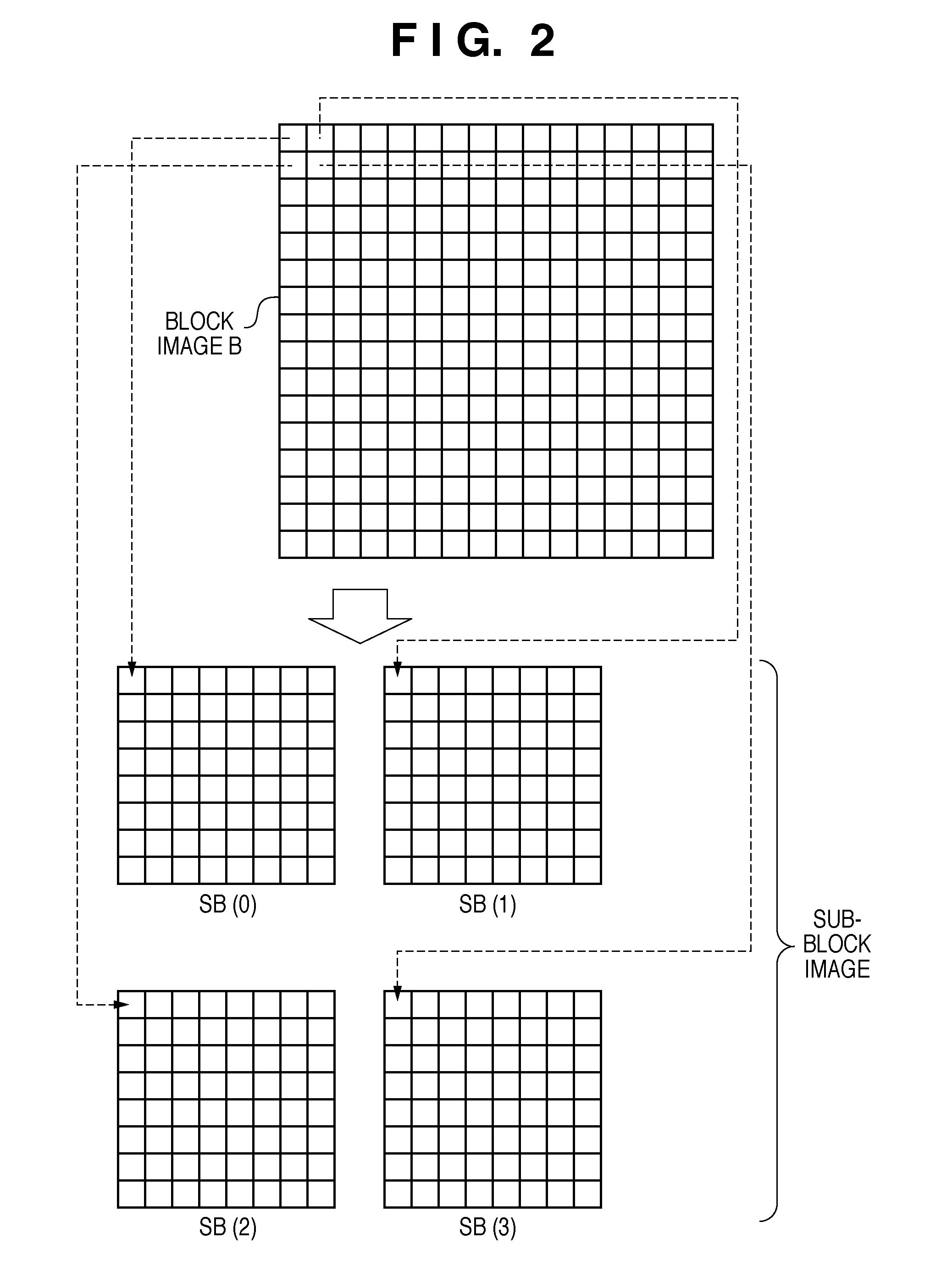Image encoding apparatus, image decoding apparatus, and control method therefor