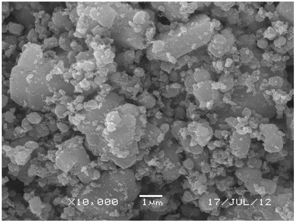 Lithium-ion battery cathode material lithium iron phosphate and preparation method thereof