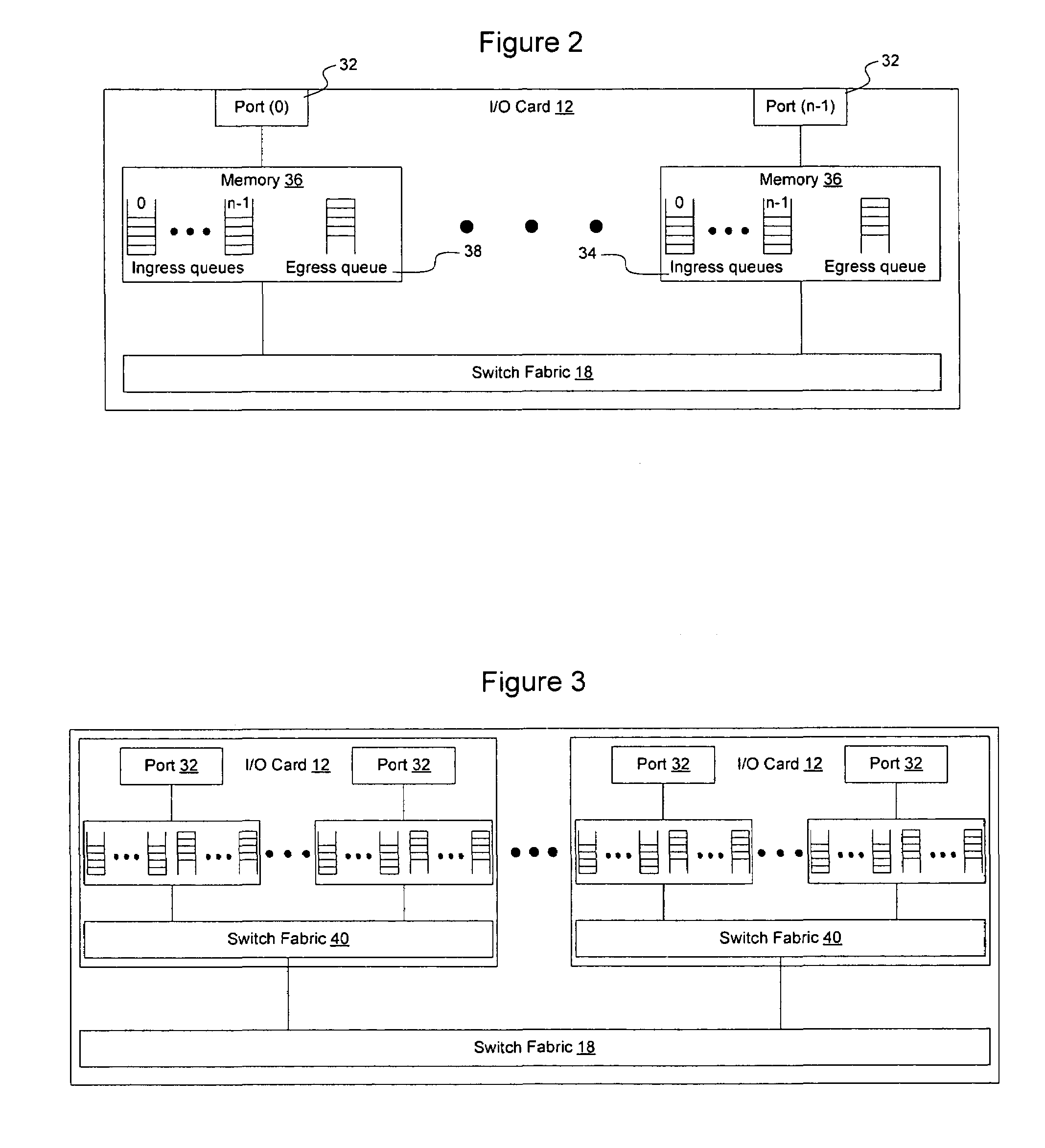 Method and apparatus for implementing scheduling algorithms in a network element