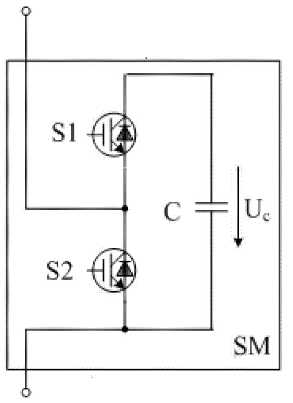 System and method for grouping and pre-charging modular multilevel converter capacitor
