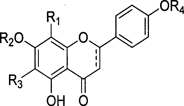 Use and preparation method of flavonoid derivatives